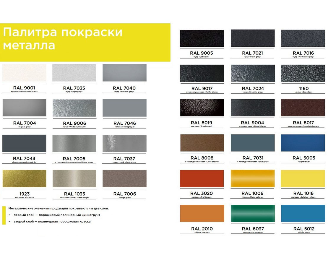 Контейнерная площадка для ТБО-3 57004 - вид 2